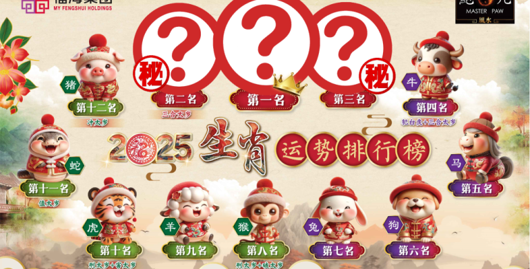 鲍一凡老师 | 2025 生肖运势排行榜 鲍一凡老师 | 2025 生肖运势排行榜