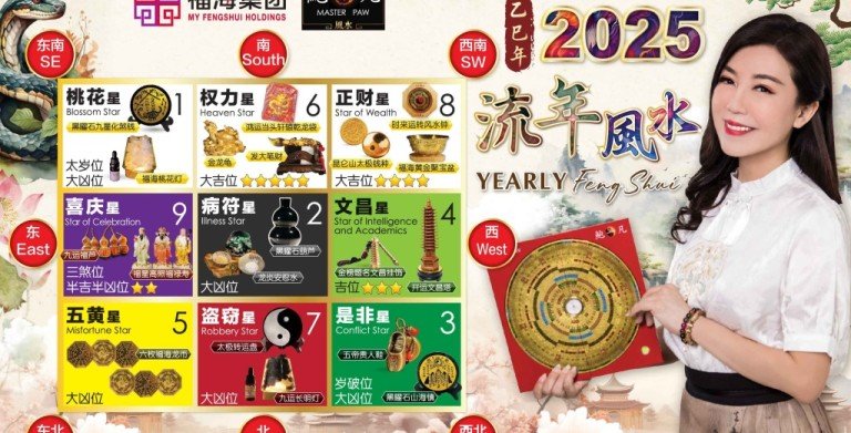 鲍一凡老师 | 2025流年风水 鲍一凡老师 | 2025流年风水